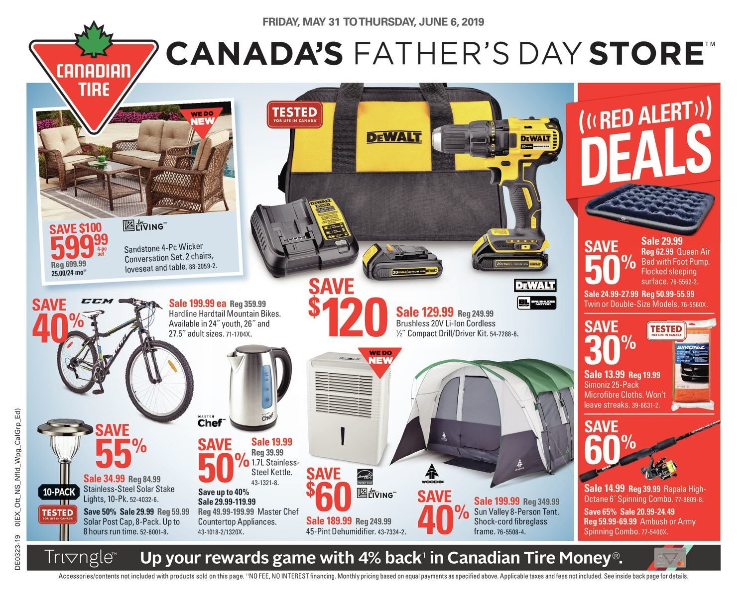 Canadian Tire Oil Filter Chart