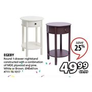 Egeby Round 1- Drawer Nightstand - $49.99 (25% off)